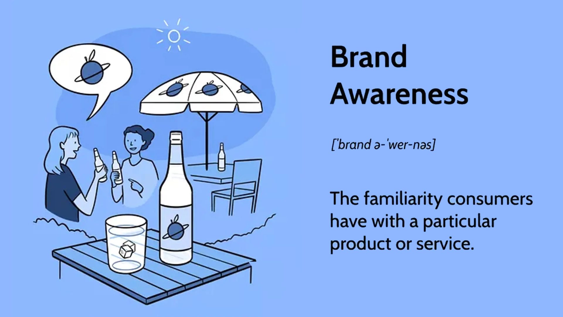 Infographic detailing Brand Awareness as a key Top-of-Funnel Marketing Strategy for engaging potential customers.