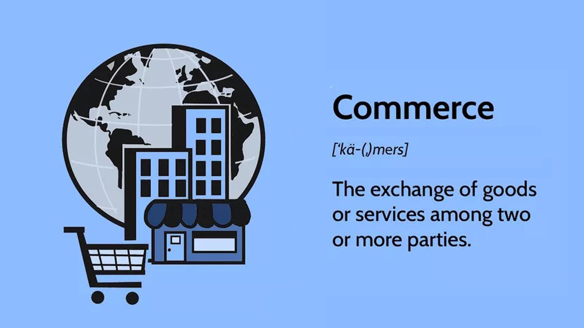 Infographic illustrating BOFU Marketing Strategies for converting customers through the exchange of goods or services.